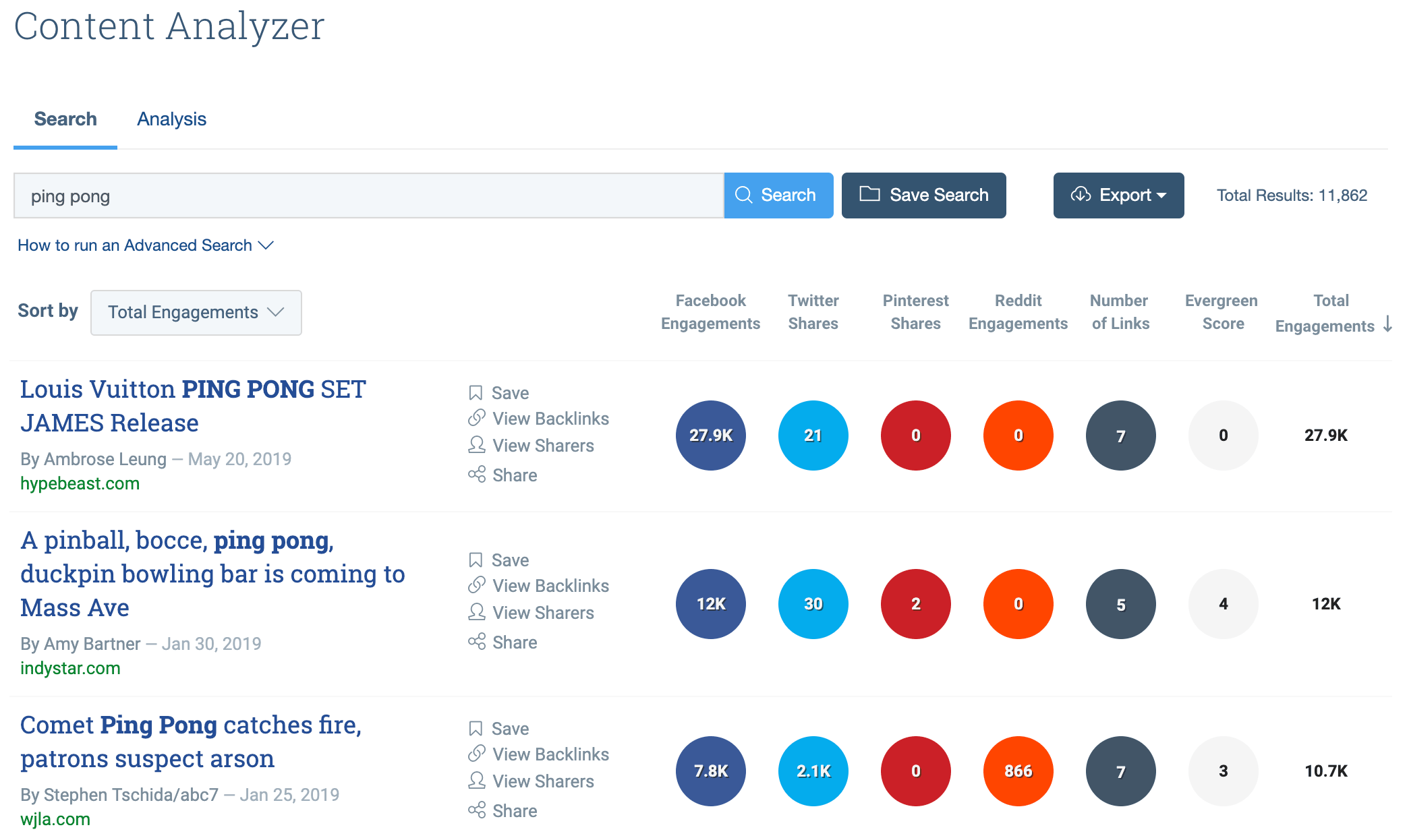 résultats Buzz Sumo pour ping pong